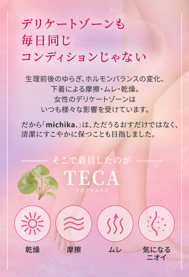 日々変化するデリケートゾーンとTECA配合のご紹介
