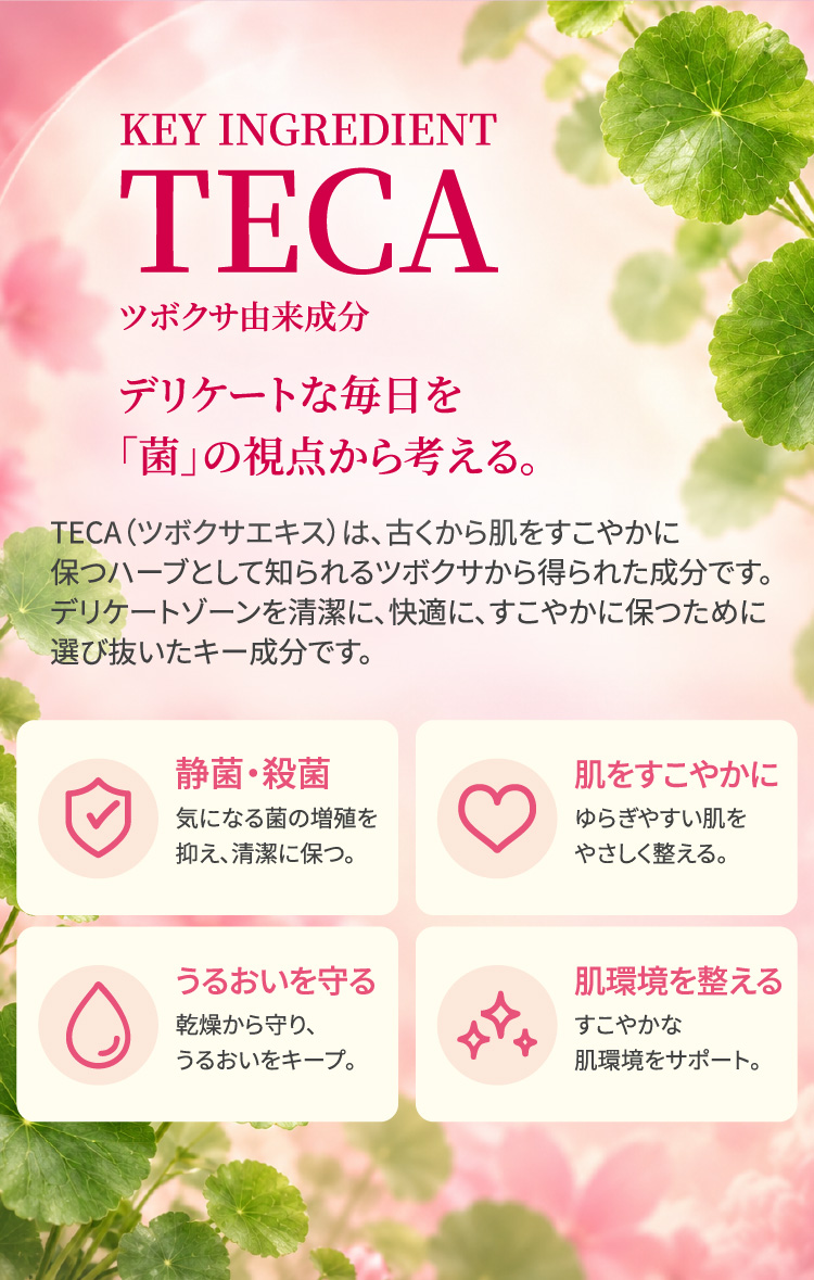 キー成分TECA・ツボクサ由来成分の紹介
